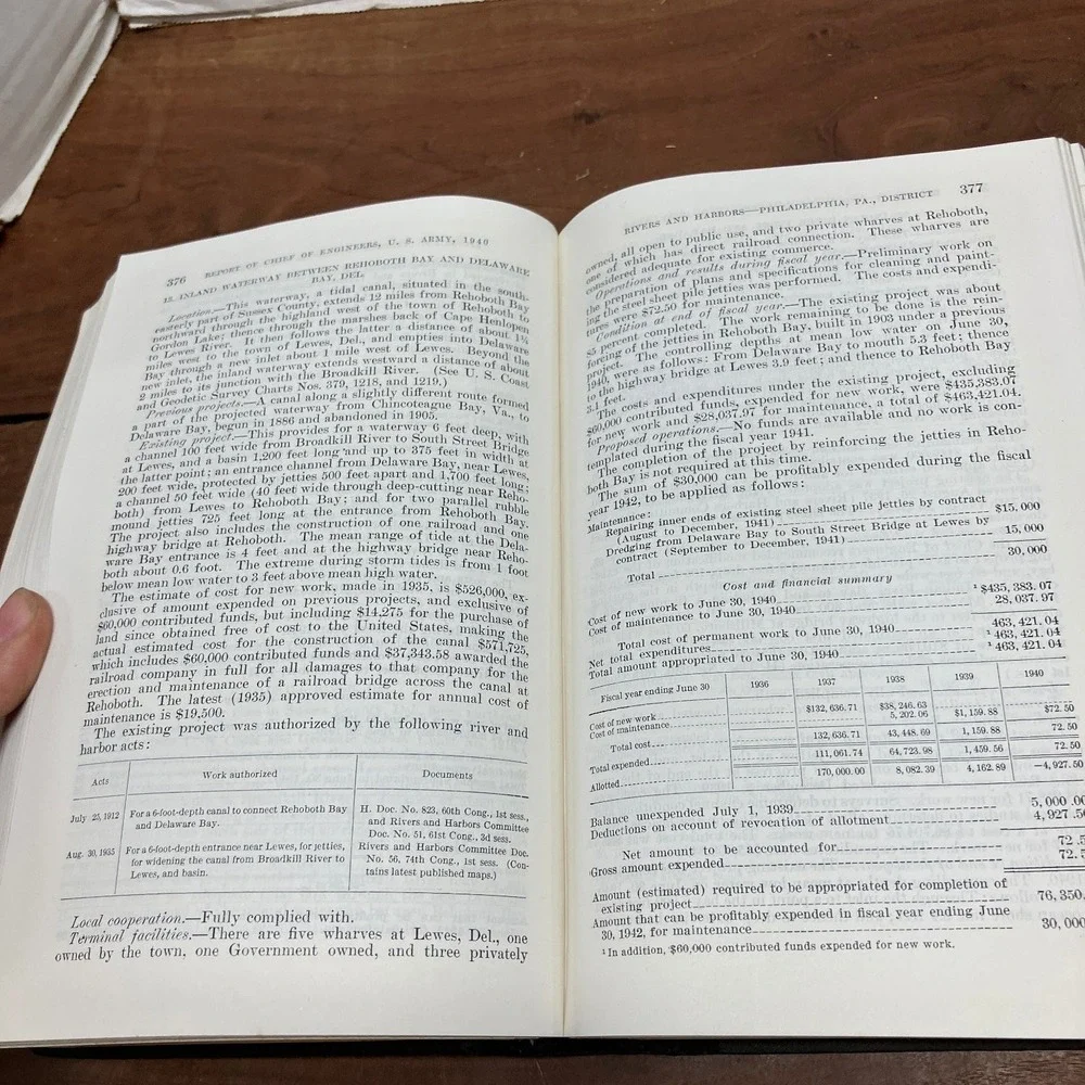 United States Government Printing Office original 1940